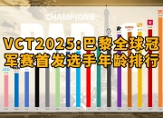 雷火电竞官网-FNC轻取BLG，Caps完成史诗逆转八强赛3:1（柏林）