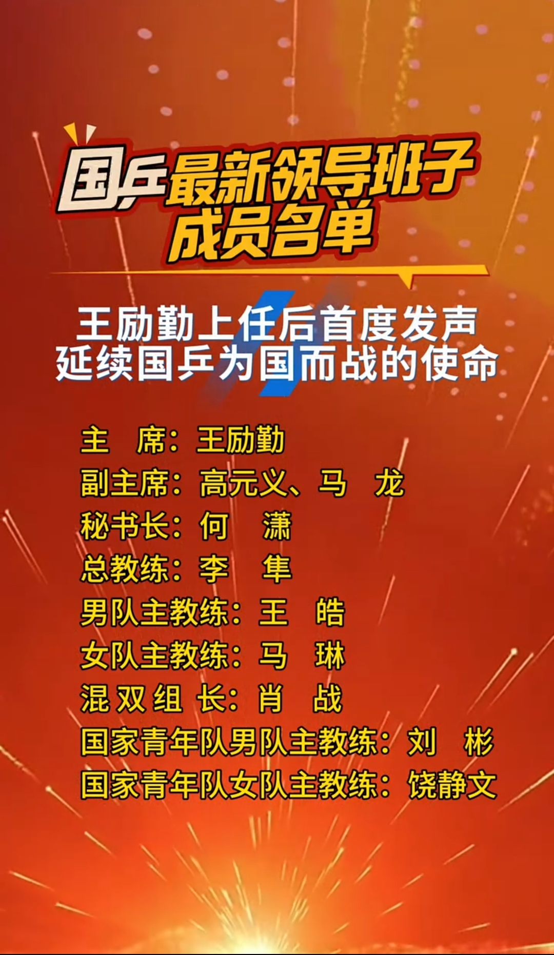 运动巨星备战奋勇拼搏，角逐金牌殊荣的简单介绍