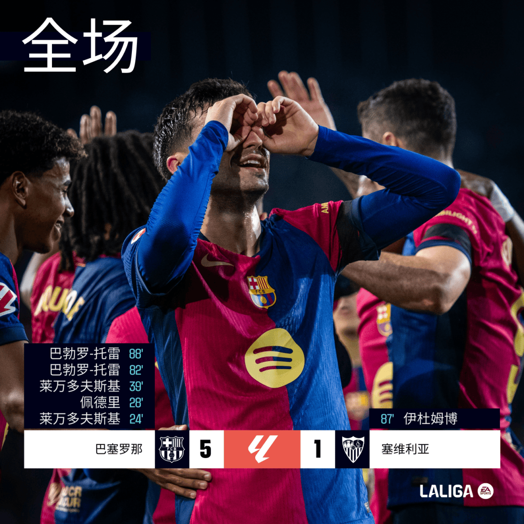 关于塞维利亚横扫西班牙，莱万惊艳四座的信息